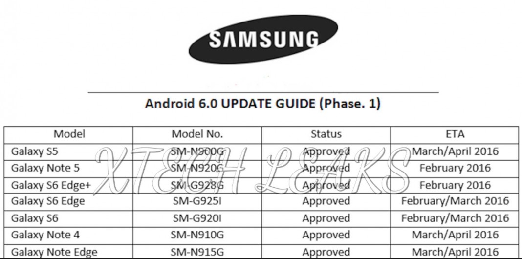 1n6v_samsung-galaxy-android-6-update-roa