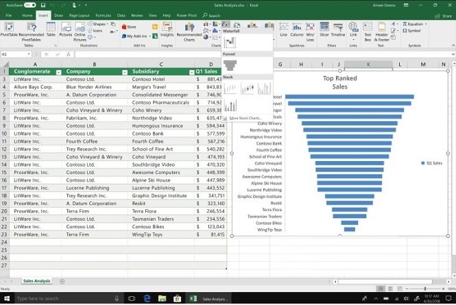 Microsoft Office 2019 Pro Plus بارگیری برای ویندوز کامپیوتر