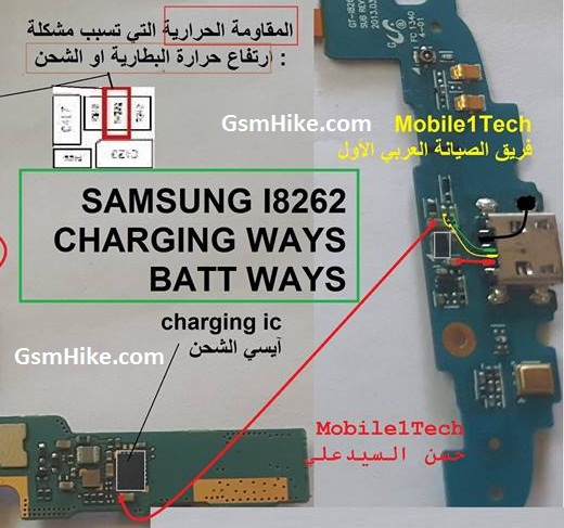 5no3_samsung_galaxy_core_i8262_charging_ways_solution.jpg