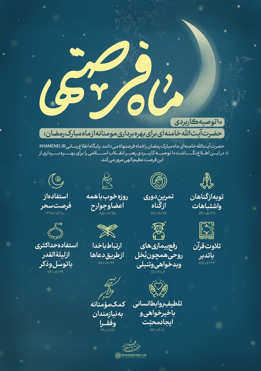 توصیه رهبر انقلاب برای بهره‌برداری مؤمنانه از ماه مبارک رمضان