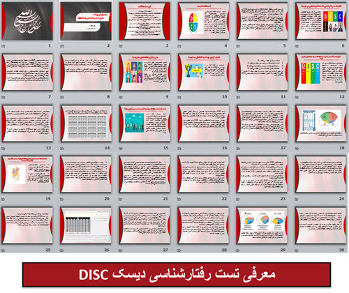 معرفی تست رفتارشناسی دیسک DISC