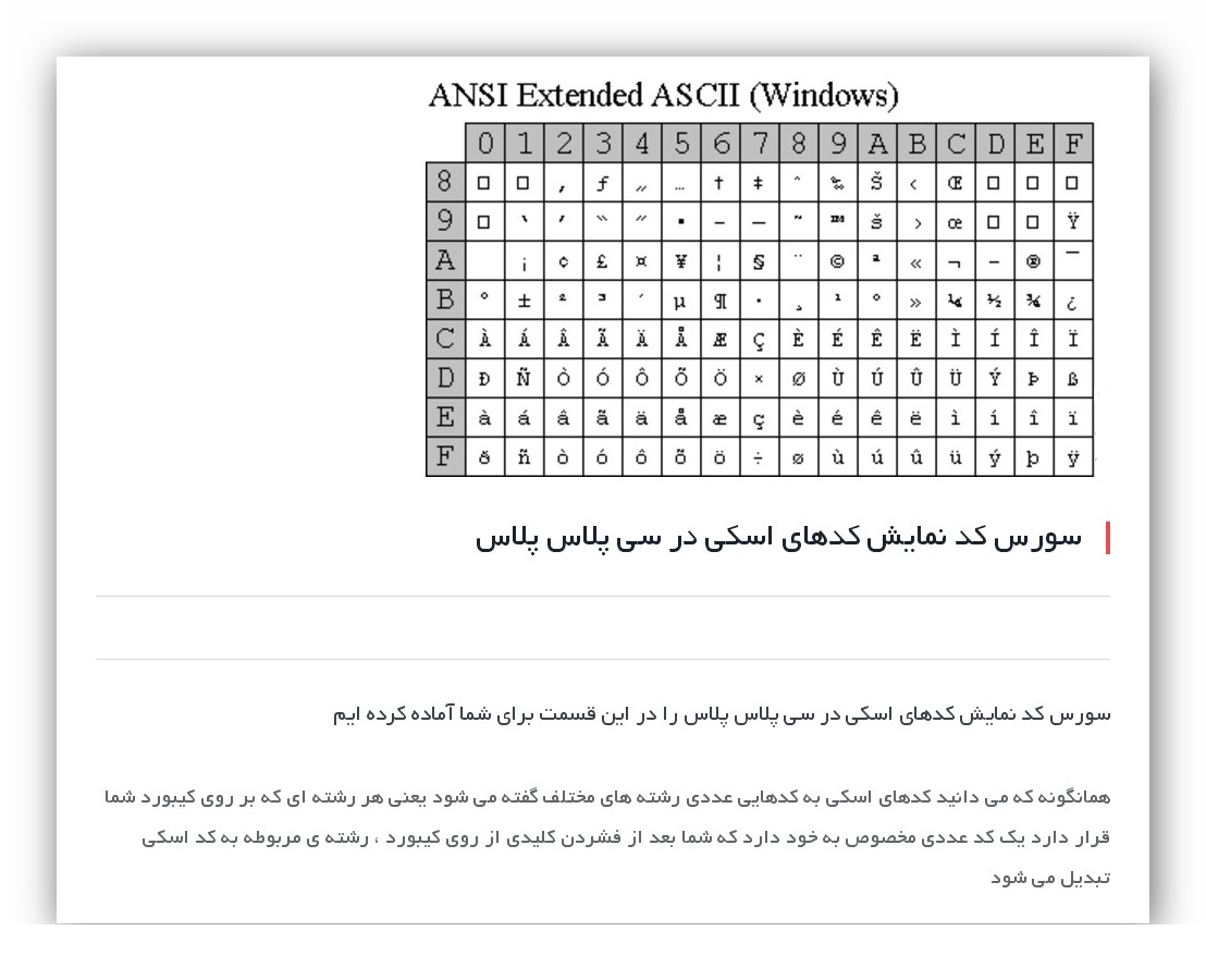 نمایش کد ASCLL