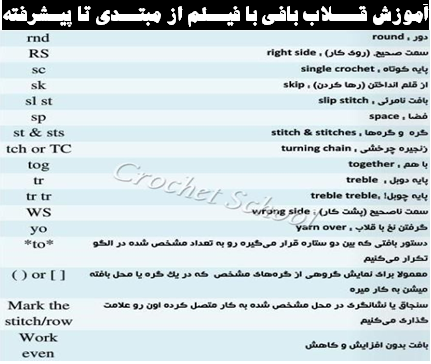 اصطلاحات قلاب بافی به فارسی
