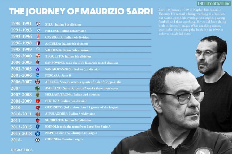 nsrf_oc-the-journey-of-maurizio-sarri-i-