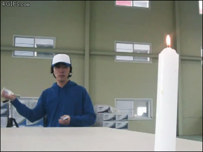 syat gambit in training candle