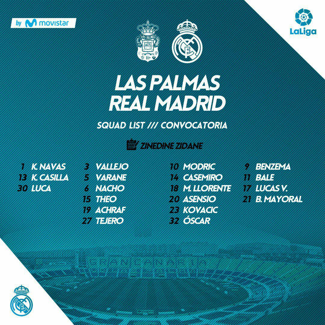 لیست رئال مادرید - لالیگا - لاس پالماس