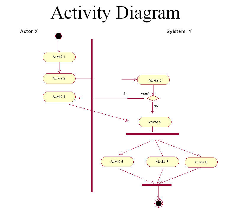 zbz_activity_diagram_1.jpg