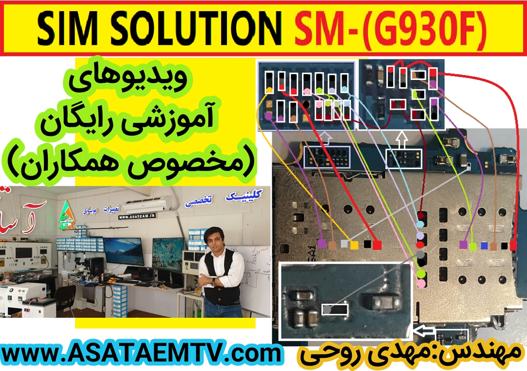 SIM SOLUTION G930F