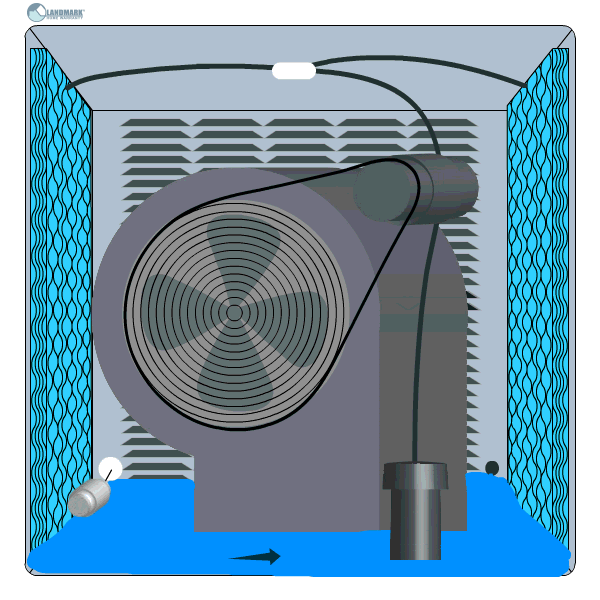 7ac0_swamp-cooler-pumping-water-to-pads-animation.gif