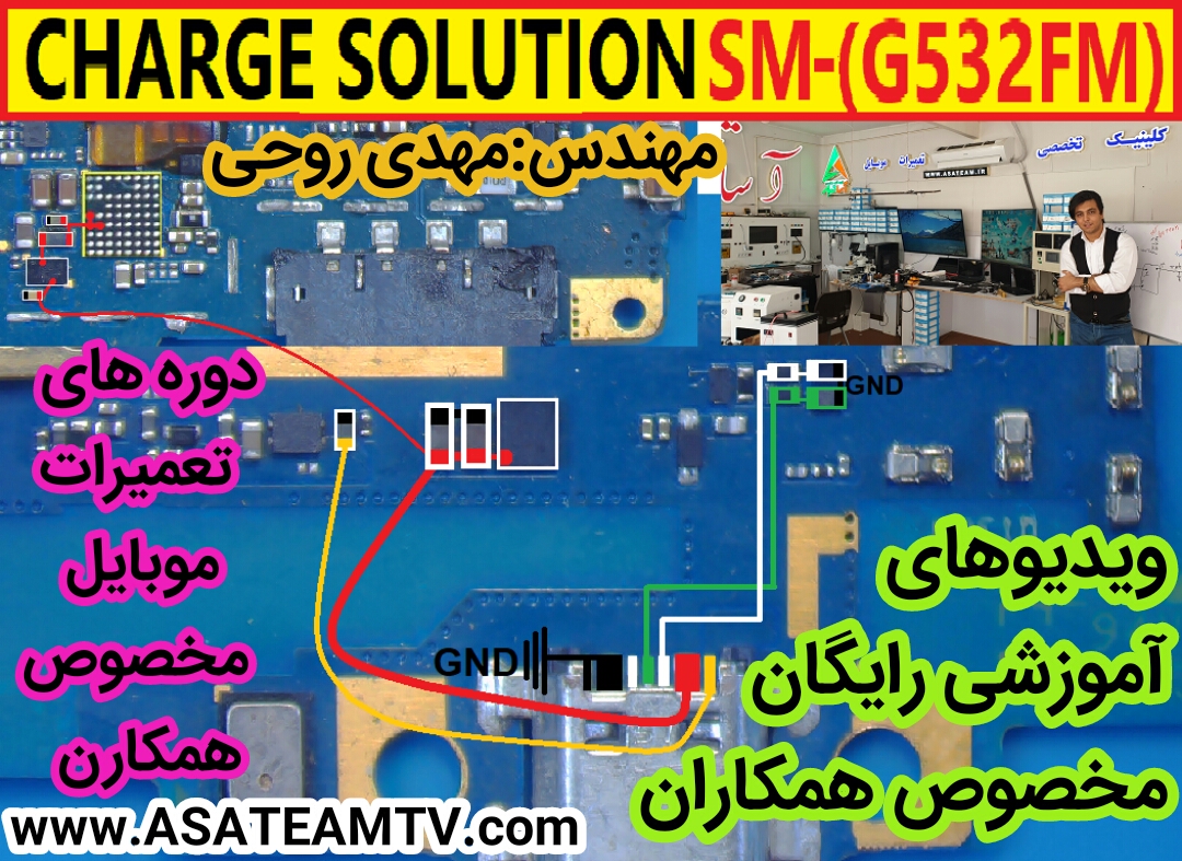 charge and usb g532fm