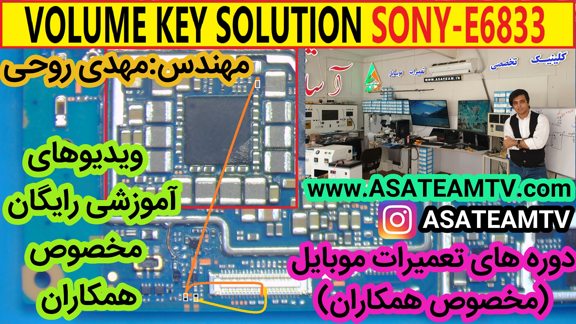 solution volume key E6833