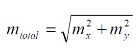 جذر میانگین مربع خطاهای کل که با استفاده از قانون فیثاغورث با فرمول زیر بدست می آید.براستی طول جذر بردار متوسط می باشد.کارتوگرافی