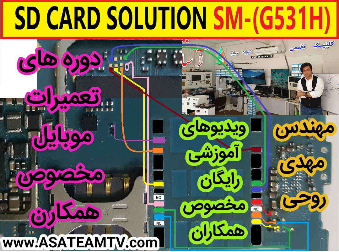 SD CARD WAY G531H