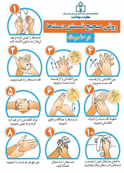 روش صحیح شست دست ها