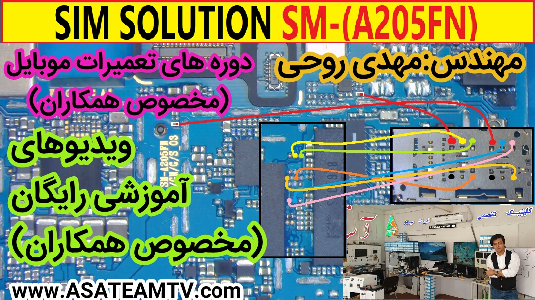  SIM SOLUTION A205FN