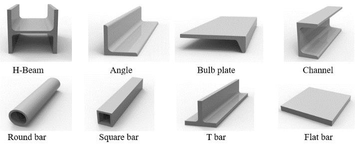 استاندارد های فولاد - اندازه و شکل و نوع فولاد-آشنایی با استانداردهای فولاد