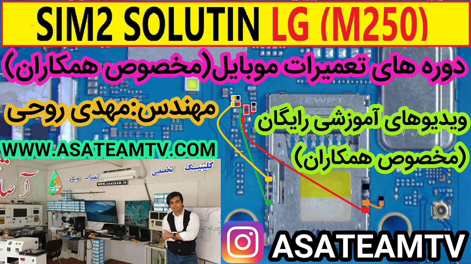 SIM2 SOLUTION M250