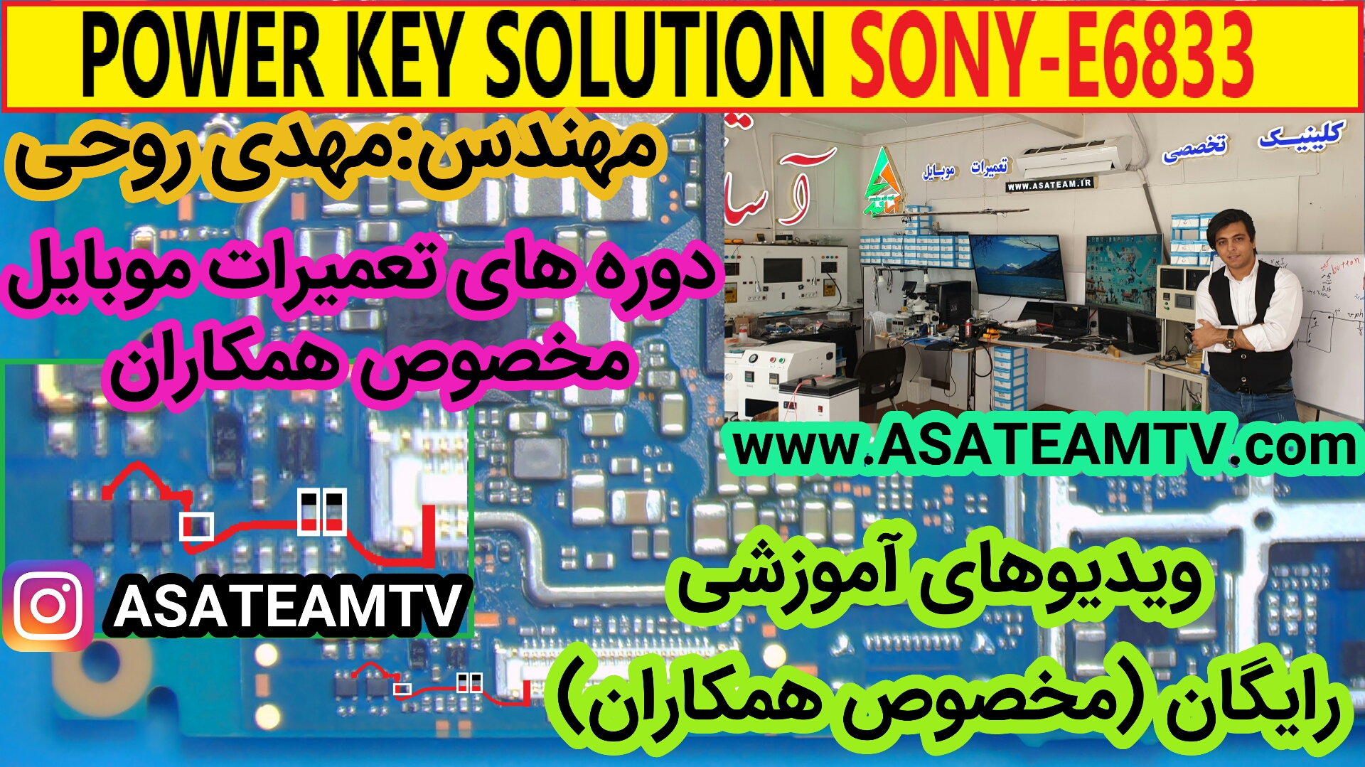 solution power key E6833