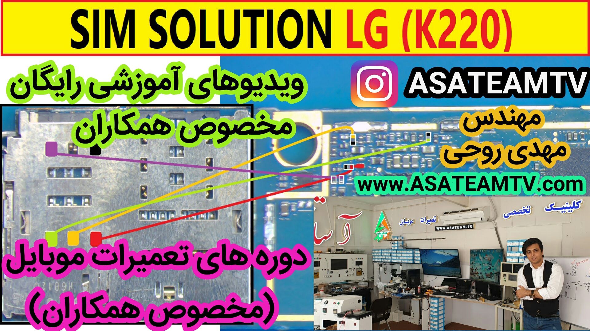 SIM SOLUTION K220
