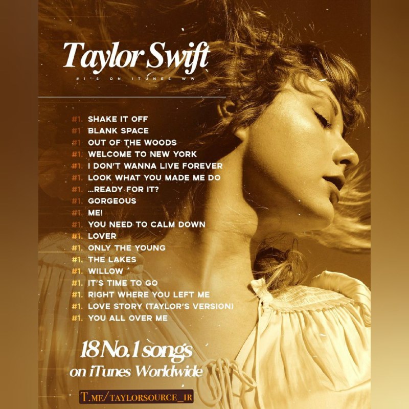 اخبار و چارت های Taylor Swift و خوانندگان خارجی 10