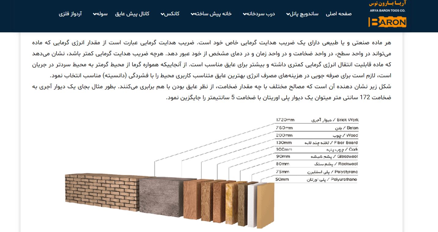 پانل دیواری مزایا