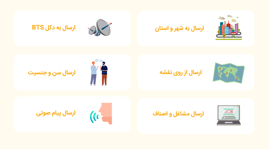 انواع روش ارسال پیامک تبلیغاتی