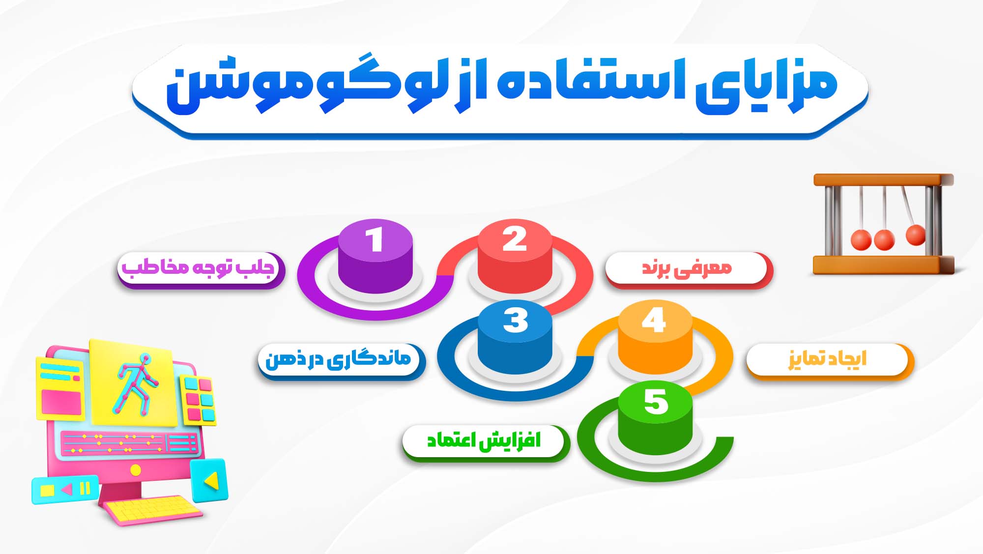 مزایا استفاده از لوگوموشن