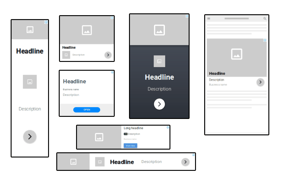 Sponsored Display Ads