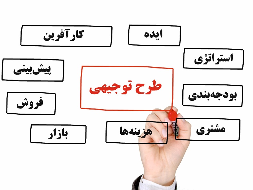 طرح توجیهی