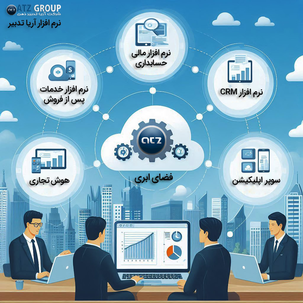 نرم افزار ERP آریا تدبیر