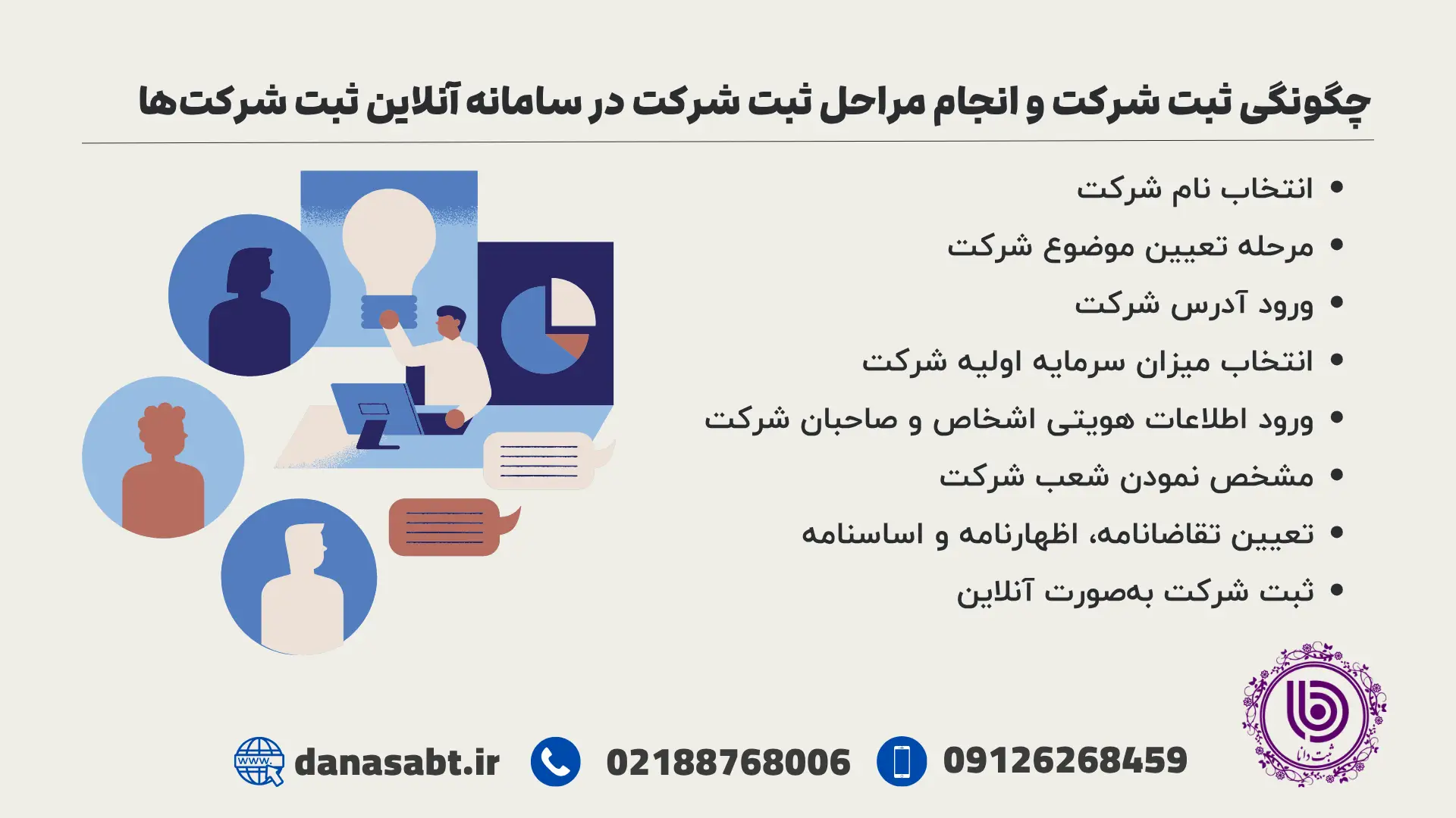 چگونگی ثبت شرکت و انجام مراحل ثبت شرکت در سامانه آنلاین ثبت شرکتها