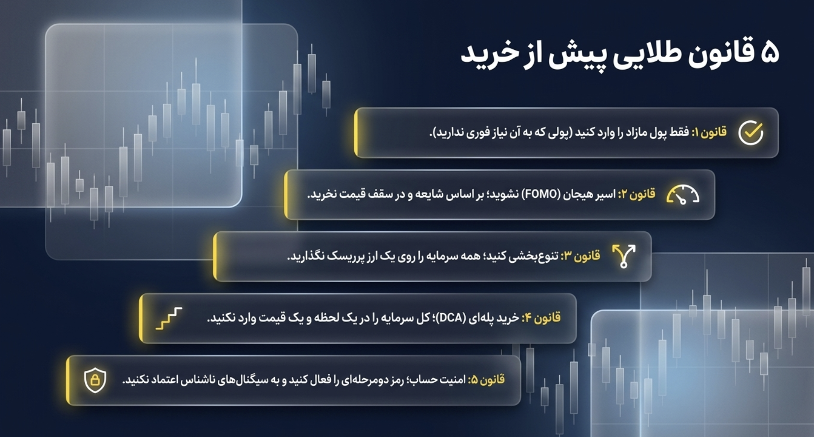 چگونه بررسی لحظه‌ای قیمت‌ها، مرز بین یک تریدر موفق و ناموفق را تعیین می‌کند؟