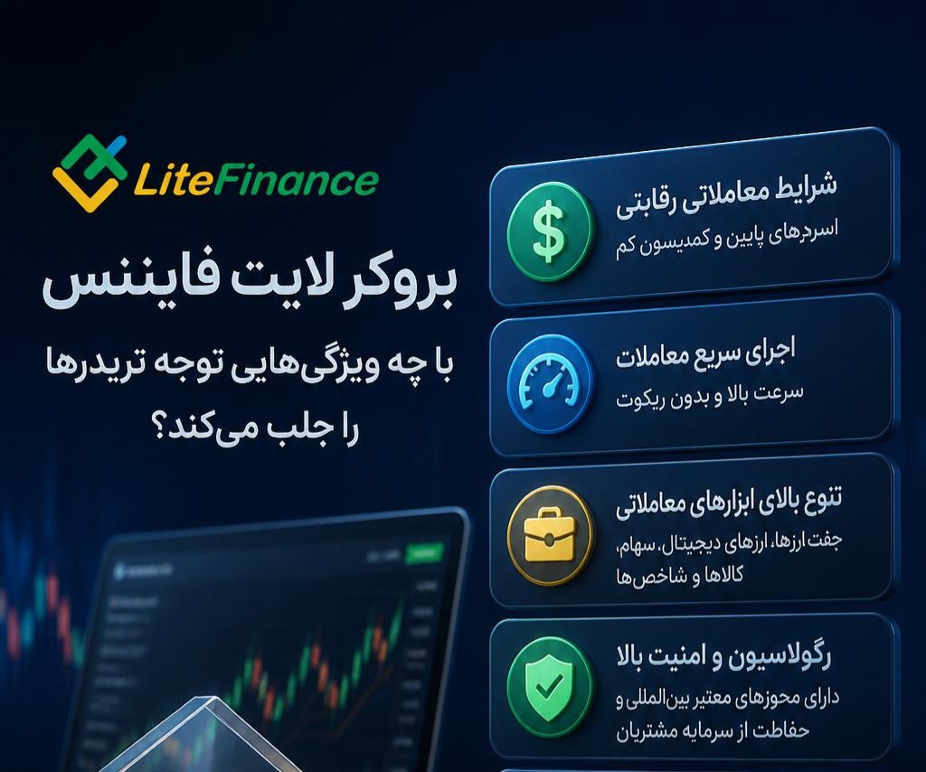 بروکرلایت فایننس با چه ویژگیهایی توجه تریدرها را جلب میکند؟