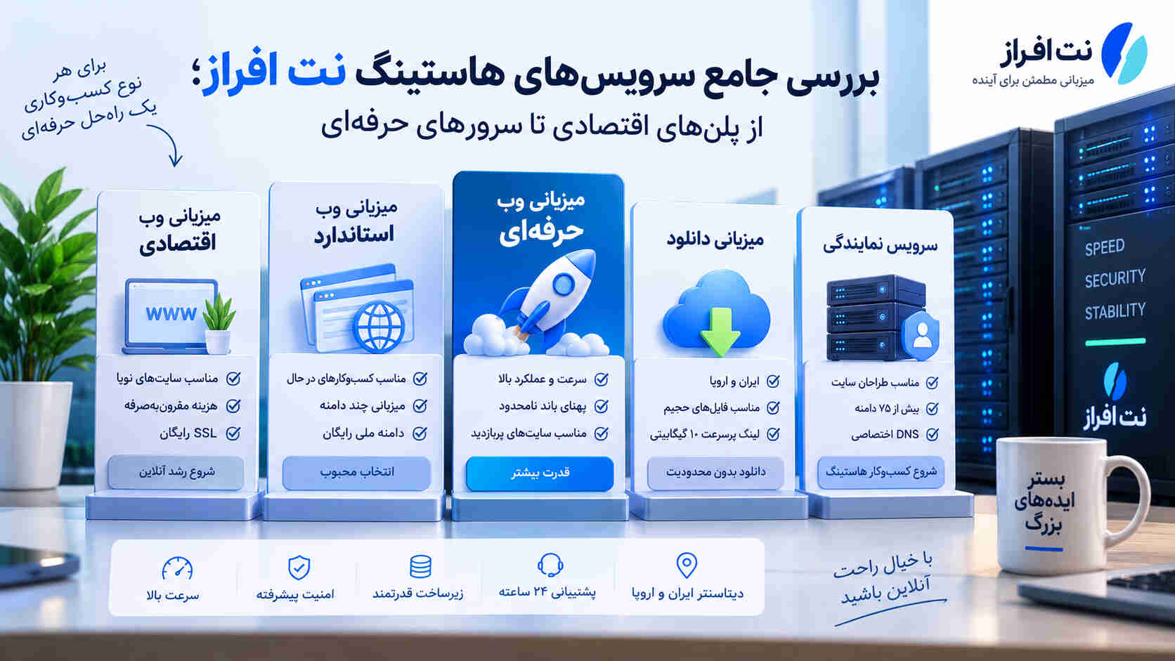 بررسی سرویسهای هاستینگ نتافراز و مقایسه پلنهای اقتصادی و حرفهای