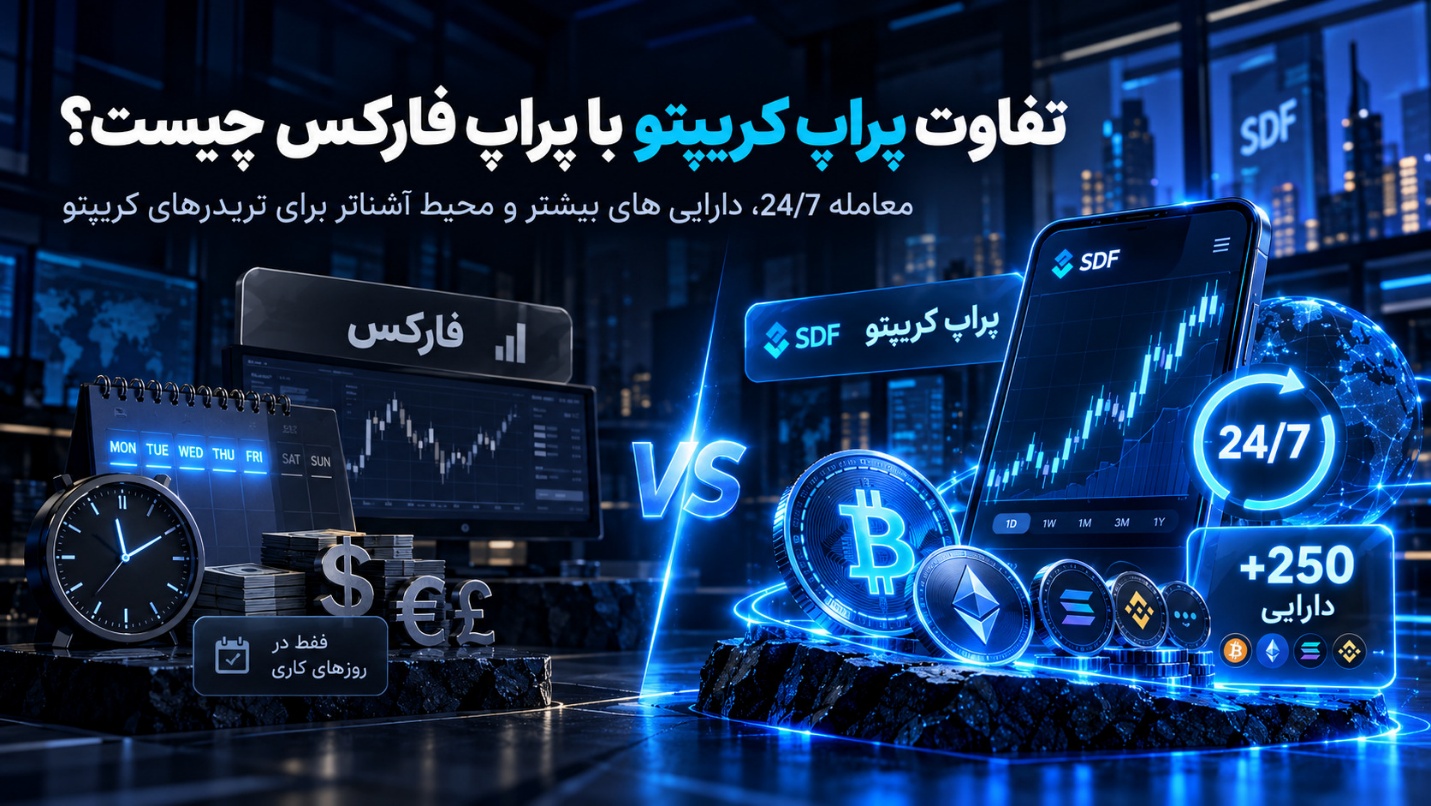 تفاوت پراپ کریپتو با پراپ فارکس چیست؟