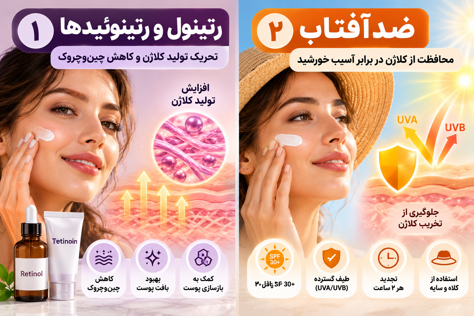 بهترین روش کلاژن سازی پوست صورت